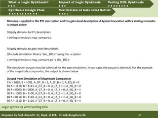 Prepared by Prof. Anand H. D., Dept. of ECE, Dr. AIT, Bengaluru-56 30
Multiprocessing and Multitasking
Logic synthesis with Verilog HDL
What is Logic synthesis? Impact of Logic Synthesis Verilog HDL synthesis
Synthesis Design Flow Verification of Gate Level Netlist
Synthesis Design Flow Verification of Gate level Netlist
What is Logic Synthesis? Impact of Logic Synthesis Verilog HDL Synthesis
The simulation output must be identical for the two simulations. In our case, the output is identical. For the example
of the magnitude comparator, the output is shown below
Output from Simulation of Magnitude Comparator
0 A = 1010, B = 1001, A_GT_B = 1, A_LT_B = 0, A_EQ_B = 0
10 A = 1110, B = 1111, A_GT_B = 0, A_LT_B = 1, A_EQ_B = 0
20 A = 0000, B = 0000, A_GT_B = 0, A_LT_B = 0, A_EQ_B = 1
30 A = 1000, B = 1100, A_GT_B = 0, A_LT_B = 1, A_EQ_B = 0
40 A = 0110, B = 1110, A_GT_B = 0, A_LT_B = 1, A_EQ_B = 0
50 A = 1110, B = 1110, A_GT_B = 0, A_LT_B = 0, A_EQ_B = 1
//Apply stimulus to RTL description
> verilog stimulus.v mag_compare.v
//Apply stimulus to gate-level description.
//Include simulation library "abc_100.v" using the -v option
> verilog stimulus.v mag_compare.gv -v abc_100.v
Stimulus is applied to the RTL description and the gate-level description. A typical invocation with a Verilog simulator
is shown below
 