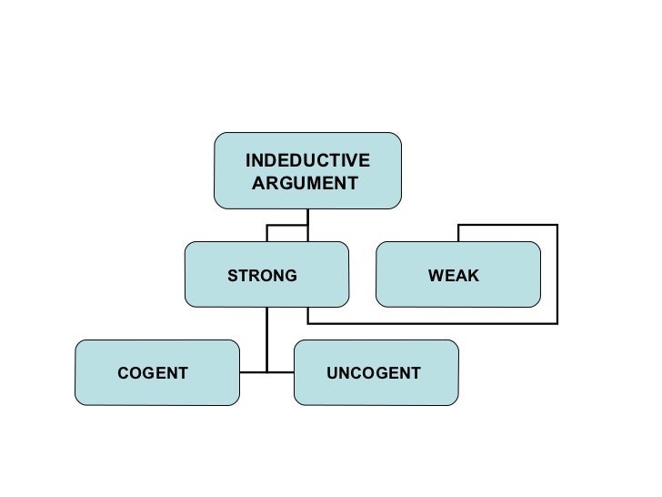 Logic unit 1