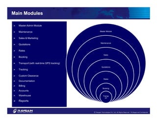 Main Modules

  Master Admin Module

  Maintenance                               Master Module


  Sales & Marketing

                                            Maintenance
  Quotations

  Rates
                                                Sales
  Booking

  Transport (with real-time GPS tracking)
                                             Quotations
  Tracking

  Custom Clearance
                                               Rates
  Documentation

  Billing
                                              Booking
  Accounts

  Warehouse                                    Transp
                                                 ort
  Reports
 