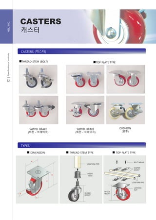 Logiform Catalog.pdf Logiform catalogue | PDF