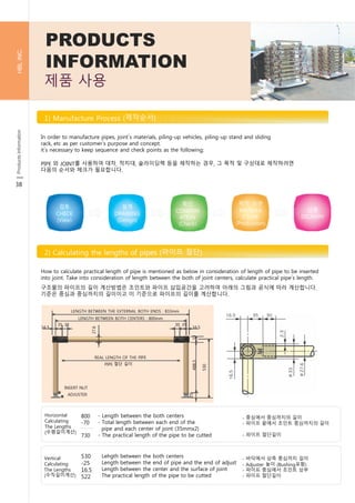 Logiform catalogue | PDF