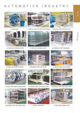 Logiform Catalog.pdf Logiform catalogue | PDF