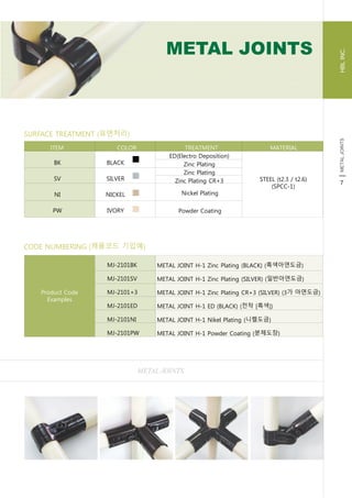 Logiform Catalog.pdf Logiform catalogue | PDF