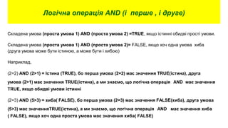 Логічна операція AND (і перше , і друге)
Складена умова (проста умова 1) AND (проста умова 2) =TRUE, якщо істинні обидві прості умови.
Складена умова (проста умова 1) AND (проста умова 2)= FALSE, якщо хоч одна умова хиба
(друга умова може бути істиною, а може бути і хибою)
Наприклад,
(2=2) AND (2>1) = Істина (TRUE), бо перша умова (2=2) має значення TRUE(істина), друга
умова (2>1) має значення TRUE(істина), а ми знаємо, що логічна операція AND має значення
TRUE, якщо обидві умови істинні
(2=3) AND (5>3) = хиба( FALSE), бо перша умова (2=3) має значення FALSE(хиба), друга умова
(5>3) має значенняTRUE(істина), а ми знаємо, що логічна операція AND має значення хиба
( FALSE), якщо хоч одна проста умова має значення хиба( FALSE)
 