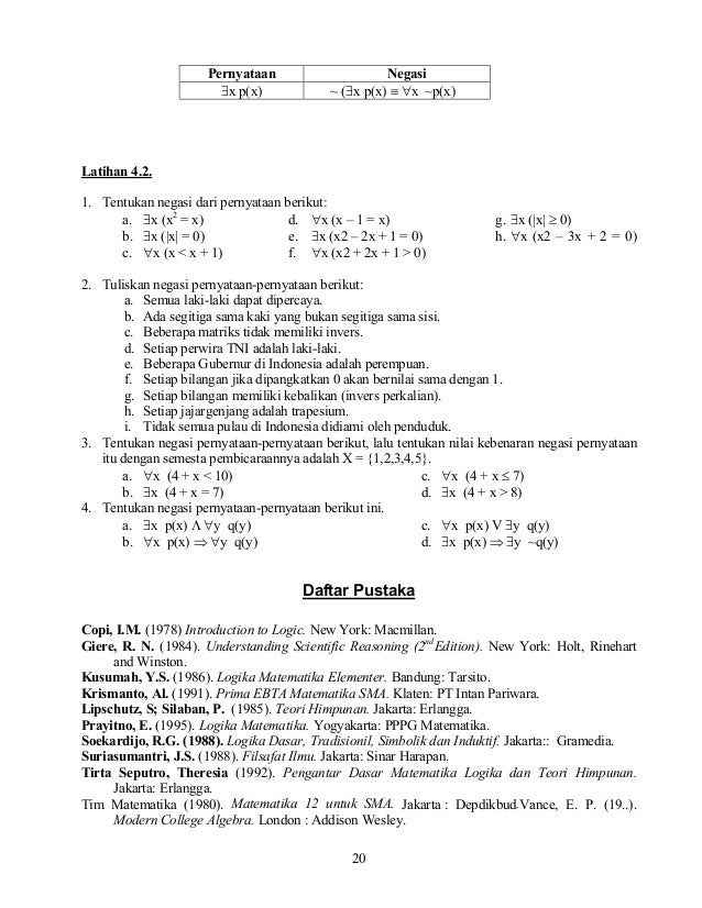 Materi Logika matematika kelas 10