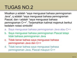 TUGAS NO.2
Misalkan p adalah “saya menguasai bahasa pemrograman
Java”, q adalah “saya menguasai bahasa pemrograman
Pascal, dan r adalah “saya menguasai bahasa
pemrograman C++”. Terjemahkan kalimat majemuk berikut
kedalam notasi simbolik!
a. Saya menguasai bahasa pemrograman Java atau C++
b. Saya menguasai bahasa pemrograman Pascal tetapi
tidak bahasa pemrograman Java
c. Tidak benar bahwa saya menguasai bahasa
pemrograman Java dan C++
d. Tidak benar bahwa saya menguasai bahasa
pemrograman Java, Pascal maupun C++

 
