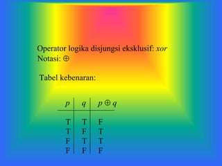Operator logika disjungsi eksklusif: xor
Notasi: 
Tabel kebenaran:
p q p  q
T T F
T F T
F T T
F F F
 