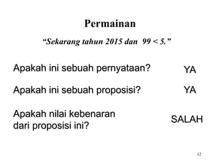 12
“Sekarang tahun 2015 dan 99 < 5.”
Apakah ini sebuah pernyataan? YA
Apakah ini sebuah proposisi? YA
Apakah nilai kebenaran
dari proposisi ini?
SALAH
Permainan
 