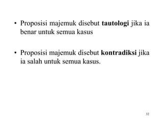 32
• Proposisi majemuk disebut tautologi jika ia
benar untuk semua kasus
• Proposisi majemuk disebut kontradiksi jika
ia salah untuk semua kasus.
 