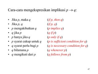 47
Cara-cara mengekspresikan implikasi p  q:
• Jika p, maka q (if p, then q)
• Jika p, q (if p, q)
• p mengakibatkan q (p implies q)
• q jika p (q if p)
• p hanya jika q (p only if q)
• p syarat cukup untuk q (p is sufficient condition for q)
• q syarat perlu bagi p (q is necessary condition for q)
• q bilamana p (q whenever p)
• q mengikuti dari p (q follows from p)
 