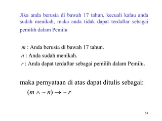 54
Jika anda berusia di bawah 17 tahun, kecuali kalau anda
sudah menikah, maka anda tidak dapat terdaftar sebagai
pemilih dalam Pemilu
m : Anda berusia di bawah 17 tahun.
n : Anda sudah menikah.
r : Anda dapat terdaftar sebagai pemilih dalam Pemilu.
maka pernyataan di atas dapat ditulis sebagai:
(m  ~ n)  ~ r
 