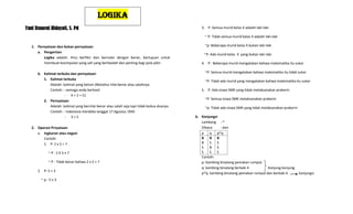 Yuni Itsnaeni Hidayati, S. Pd
1. Pernyataan dan bukan pernyataan
a. Pengertian
Logika adalah: Ilmu berfikir dan bernalar dengan benar, bertujuan untuk
membuat kesimpulan yang sah yang berfaedah dan penting bagi pola pikir.
b. Kalimat terbuka dan pernyataan
1. Kalimat terbuka
Adalah: kalimat yang belum diketahui nilai benar atau salahnya.
Contoh: - semoga anda berhasil
- X + 2 = 51
2. Pernyataan
Adalah: kalimat yang bernilai benar atau salah saja tapi tidak kedua-duanya
Contoh: - Indonesia merdeka tanggal 17 Agustus 1945
- 3 > 5
2. Operasi Prnyataan
a. Ingkaran atau negasi
Contoh:
1. P: 2 x 5 = 7
~ P : 2 X 5 ≠ 7
~ P : Tidak benar bahwa 2 x 5 = 7
2. P: 5 > 3
~ p : 5 ≤ 3
3. P: Semua murid kelas X adalah laki-laki
~ P: Tidak semua murid kelas X adalah laki-laki
~p: Beberapa murid kelas X bukan laki-laki
~P: Ada murid kelas X yang bukan laki-laki
4. P: Beberapa murid mengatakan bahwa matematika itu sukar
~P: Semua murid mengatakan bahwa matematika itu tidak sukar
~P: Tidak ada murid yang mengatakan bahwa matematika itu sukar
5. P: Ada siswa SMK yang tidak melaksanakan prakerin
~P: Semua siswa SMK melaksanakan prakerin
~p: Tidak ada siswa SMK yang tidak melaksanakan prakerin
b. Konjungsi
Lambang : ˄
Dibaca : dan
p q p˄q
B
B
S
S
B
S
B
S
B
S
S
S
Contoh:
p: Kambing binatang pemakan rumput
q: kambing binatang berkaki 4 Konjung-konjung
p˄q: kambing binatang pemakan rumput dan berkaki 4 konjungsi
LOGIKA
 