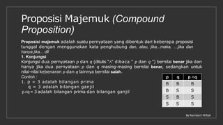 Logika matematika oleh Ramdani Miftah,M.Pd