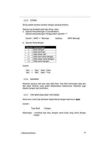 Modul Logika dan algoritma | PDF