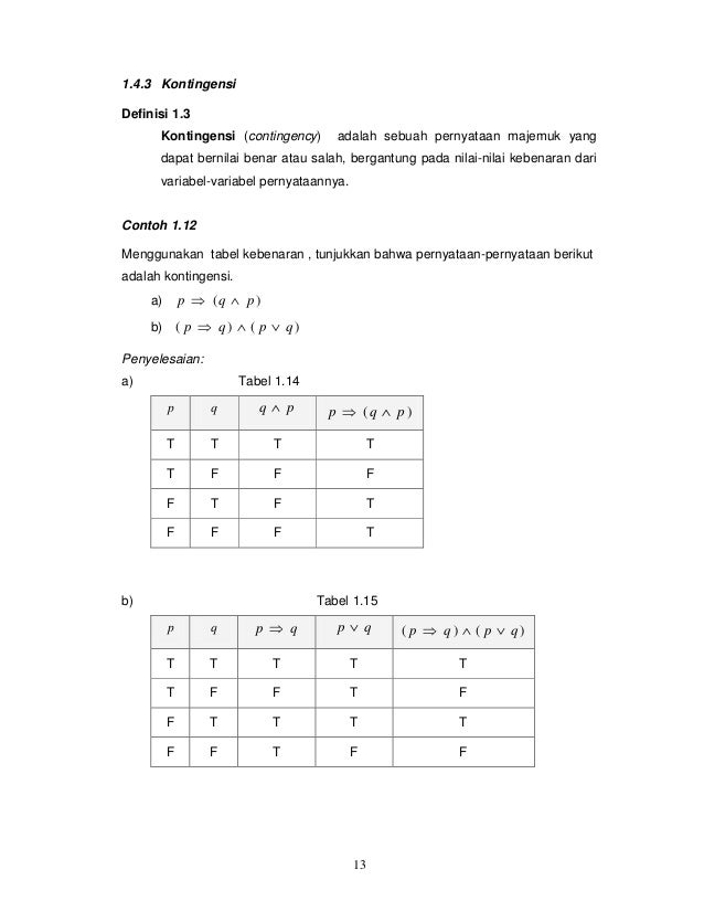 Gambar Contoh Soal Logika Matematika Tautologi