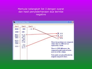 Memulai kelangkah list 3 dengan syarat dan hasil penyederhanaan dua bernilai negative 
