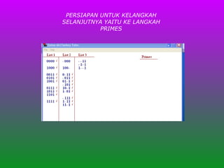 PERSIAPAN UNTUK KELANGKAH SELANJUTNYA YAITU KE LANGKAH PRIMES 