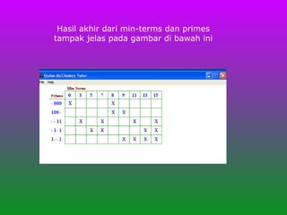 Hasil akhir dari min-terms dan primes tampak jelas pada gambar di bawah ini 