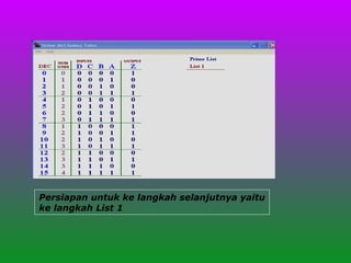 Persiapan   untuk ke langkah selanjutnya yaitu ke langkah List 1 