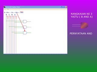 RANGKAIAN KE 3 YAITU ( B AND A) PERNYATAAN AND 