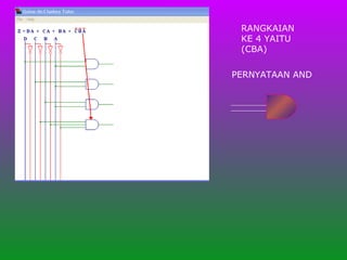 RANGKAIAN KE 4 YAITU (CBA) PERNYATAAN AND 
