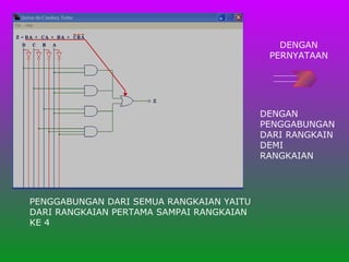 PENGGABUNGAN DARI SEMUA RANGKAIAN YAITU DARI RANGKAIAN PERTAMA SAMPAI RANGKAIAN KE 4 DENGAN PERNYATAAN DENGAN PENGGABUNGAN DARI RANGKAIN DEMI RANGKAIAN 