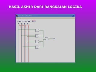 HASIL   AKHIR DARI RANGKAIAN LOGIKA 