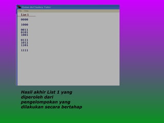 Hasil akhir List 1 yang diperoleh dari pengelompokan yang dilakukan secara bertahap  