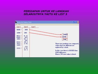 PERSIAPAN UNTUK KE LANGKAH SELANJUTNYA YAITU KE LIST 3 