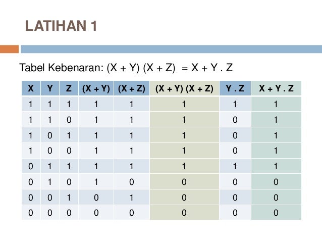 Logika Informatika 8 1