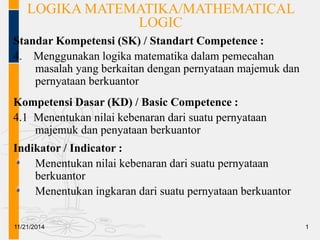 LOGIKA MATEMATIKA/MATHEMATICAL 
LOGIC 
Standar Kompetensi (SK) / Standart Competence : 
4. Menggunakan logika matematika dalam pemecahan 
masalah yang berkaitan dengan pernyataan majemuk dan 
pernyataan berkuantor 
Kompetensi Dasar (KD) / Basic Competence : 
4.1 Menentukan nilai kebenaran dari suatu pernyataan 
majemuk dan penyataan berkuantor 
Indikator / Indicator : 
Menentukan nilai kebenaran dari suatu pernyataan 
berkuantor 
Menentukan ingkaran dari suatu pernyataan berkuantor 
11/21/2014 1 
 