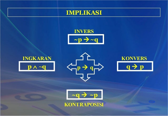 logika matematika ppt - copy