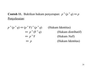 26
Contoh 11. Buktikan hukum penyerapan: p  (p  q)  p
Penyelesaian:
p  (p  q)  (p  F)  (p  q) (Hukum Identitas)
 p  (F  q) (Hukum distributif)
 p  F (Hukum Null)
 p (Hukum Identitas)
 