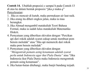 35
Contoh 14. Ubahlah proposisi c sampai h pada Contoh 13
di atas ke dalam bentuk proposisi “jika p maka q”
Penyelesaian:
1. Jika es mencair di kutub, maka permukaan air laut naik.
2. Jika orang itu diberi ongkos jalan, maka ia mau
berangkat.
3. Jika Ahmad mengambil matakuliah Teori Bahasa
Formal, maka ia sudah lulus matakuliah Matematika
Diskrit.
4. Pernyataan yang diberikan ekivalen dengan “Percikan
api dari rokok adalah syarat cukup untuk membuat pom
bensin meledak” atau “Jika api memercik dari rokok
maka pom bensin meledak”
5. Pernyataan yang diberikan ekivalen dengan
“Mengontrak pemain asing kenamaan adalah syarat
perlu untuk Indonesia agar ikut Piala Dunia” atau “Jika
Indonesia ikut Piala Dunia maka Indonesia mengontrak
pemain asing kenamaan”.
6. Jika hutan-hutan ditebangi, maka banjir bandang terjadi.
 