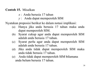 38
Contoh 15. Misalkan
x : Anda berusia 17 tahun
y : Anda dapat memperoleh SIM
Nyatakan preposisi berikut ke dalam notasi implikasi:
(a) Hanya jika anda berusia 17 tahun maka anda
dapat memperoleh SIM.
(b) Syarat cukup agar anda dapat memperoleh SIM
adalah anda berusia 17 tahun.
(c) Syarat perlu agar anda dapat memperoleh SIM
adalah anda berusia 17 tahun.
(d) Jika anda tidak dapat memperoleh SIM maka
anda tidak berusia 17 tahun.
(e) Anda tidak dapat memperoleh SIM bilamana
anda belum berusia 17 tahun.
 