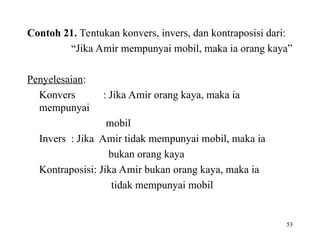 53
Contoh 21. Tentukan konvers, invers, dan kontraposisi dari:
“Jika Amir mempunyai mobil, maka ia orang kaya”
Penyelesaian:
Konvers : Jika Amir orang kaya, maka ia
mempunyai
mobil
Invers : Jika Amir tidak mempunyai mobil, maka ia
bukan orang kaya
Kontraposisi: Jika Amir bukan orang kaya, maka ia
tidak mempunyai mobil
 