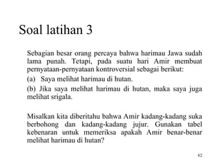 62
Soal latihan 3
Sebagian besar orang percaya bahwa harimau Jawa sudah
lama punah. Tetapi, pada suatu hari Amir membuat
pernyataan-pernyataan kontroversial sebagai berikut:
(a) Saya melihat harimau di hutan.
(b) Jika saya melihat harimau di hutan, maka saya juga
melihat srigala.
Misalkan kita diberitahu bahwa Amir kadang-kadang suka
berbohong dan kadang-kadang jujur. Gunakan tabel
kebenaran untuk memeriksa apakah Amir benar-benar
melihat harimau di hutan?
 