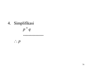79
4. Simplifikasi
p  q
---------------
 p
 