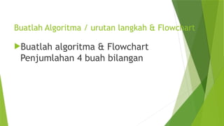 Buatlah Algoritma / urutan langkah & Flowchart
Buatlah algoritma & Flowchart
Penjumlahan 4 buah bilangan
 
