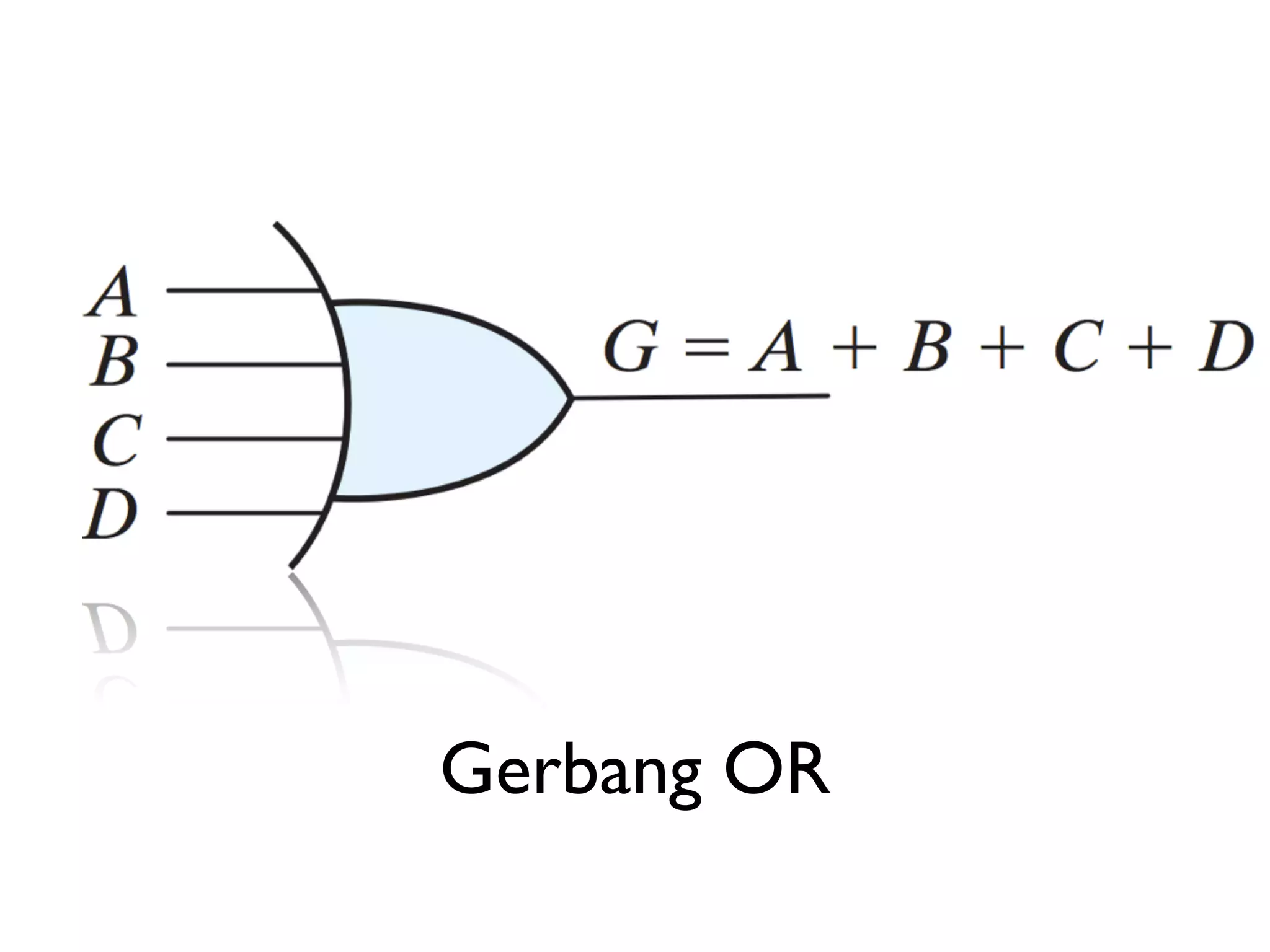 Gerbang OR 
 