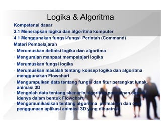 Logika & Algoritma
•
•
•
•
•
•
•
1
 