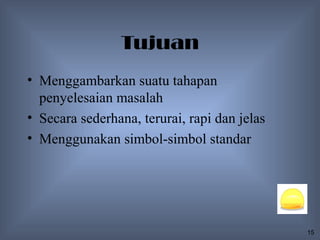 Tujuan
• Menggambarkan suatu tahapan
  penyelesaian masalah
• Secara sederhana, terurai, rapi dan jelas
• Menggunakan simbol-simbol standar




                                              15
 