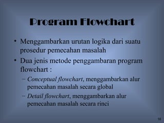 Program Flowchart
• Menggambarkan urutan logika dari suatu
  prosedur pemecahan masalah
• Dua jenis metode penggambaran program
  flowchart :
  – Conceptual flowchart, menggambarkan alur
    pemecahan masalah secara global
  – Detail flowchart, menggambarkan alur
    pemecahan masalah secara rinci

                                               18
 