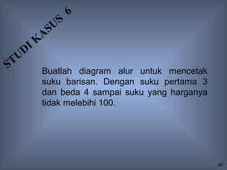6
                U S
          A S
    D   IK
   U
ST        Buatlah diagram alur untuk mencetak
          suku barisan. Dengan suku pertama 3
          dan beda 4 sampai suku yang harganya
          tidak melebihi 100.




                                                 40
 