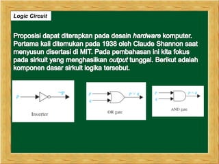 Logic Circuit
 