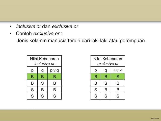 Logika dan Pembuktian