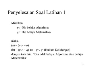 33
Penyelesaian Soal Latihan 1
Misalkan
p : Dia belajar Algoritma
q : Dia belajar Matematika
maka,
(a) ~ (p ∧ ~ q)
(b) ~ (p ∧ ~ q) ⇔ ~ p ∨ q (Hukum De Morgan)
dengan kata lain: “Dia tidak belajar Algoritma atau belajar
Matematika”
 
