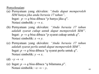 44
Penyelesaian:
(a) Pernyataan yang ekivalen: “Anda dapat memperoleh
SIM hanya jika anda berusia 17 tahun”.
Ingat: p → q bisa dibaca “p hanya jika q”.
Notasi simbolik: y → x.
(b) Pernyataan yang ekivalen: “Anda berusia 17 tahun
adalah syarat cukup untuk dapat memperoleh SIM”.
Ingat: p → q bisa dibaca “p syarat cukup untuk q”.
Notasi simbolik: x → y.
(c) Pernyataan yang ekivalen: “Anda berusia 17 tahun
adalah syarat perlu untuk dapat memperoleh SIM”.
Ingat: p → q bisa dibaca “q syarat perlu untuk q”.
Notasi simbolik: y → x.
(d) ~y → ~x
(e) Ingat: p → q bisa dibaca “q bilamana p”.
Notasi simbolik: ~x → ~ y.
 