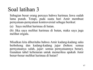 67
Soal latihan 3
Sebagian besar orang percaya bahwa harimau Jawa sudah
lama punah. Tetapi, pada suatu hari Amir membuat
pernyataan-pernyataan kontroversial sebagai berikut:
(a) Saya melihat harimau di hutan.
(b) Jika saya melihat harimau di hutan, maka saya juga
melihat srigala.
Misalkan kita diberitahu bahwa Amir kadang-kadang suka
berbohong dan kadang-kadang jujur (bohon: semua
pernyataanya salah, jujur: semua pernyataannya benar).
Gunakan tabel kebenaran untuk memeriksa apakah Amir
benar-benar melihat harimau di hutan?
 
