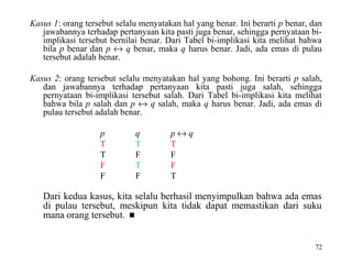 72
Kasus 1: orang tersebut selalu menyatakan hal yang benar. Ini berarti p benar, dan
jawabannya terhadap pertanyaan kita pasti juga benar, sehingga pernyataan bi-
implikasi tersebut bernilai benar. Dari Tabel bi-implikasi kita melihat bahwa
bila p benar dan p ↔ q benar, maka q harus benar. Jadi, ada emas di pulau
tersebut adalah benar.
Kasus 2: orang tersebut selalu menyatakan hal yang bohong. Ini berarti p salah,
dan jawabannya terhadap pertanyaan kita pasti juga salah, sehingga
pernyataan bi-implikasi tersebut salah. Dari Tabel bi-implikasi kita melihat
bahwa bila p salah dan p ↔ q salah, maka q harus benar. Jadi, ada emas di
pulau tersebut adalah benar.
p q p ↔ q
T T T
T F F
F T F
F F T
Dari kedua kasus, kita selalu berhasil menyimpulkan bahwa ada emas
di pulau tersebut, meskipun kita tidak dapat memastikan dari suku
mana orang tersebut. 
 